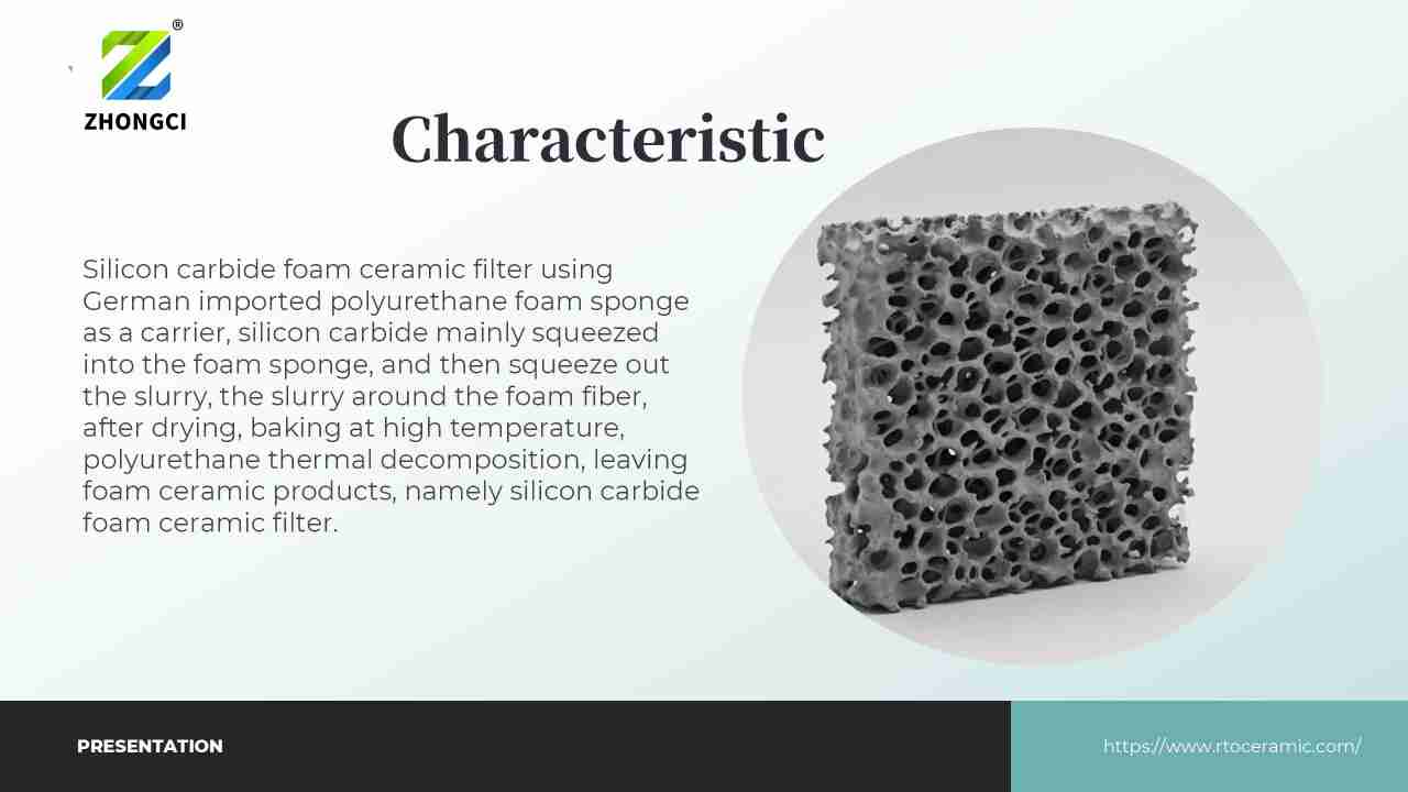 Curated visual reference: Visual Reference: Silicon Carbide Sic Foam Ceramics Professional Factory More Than 10